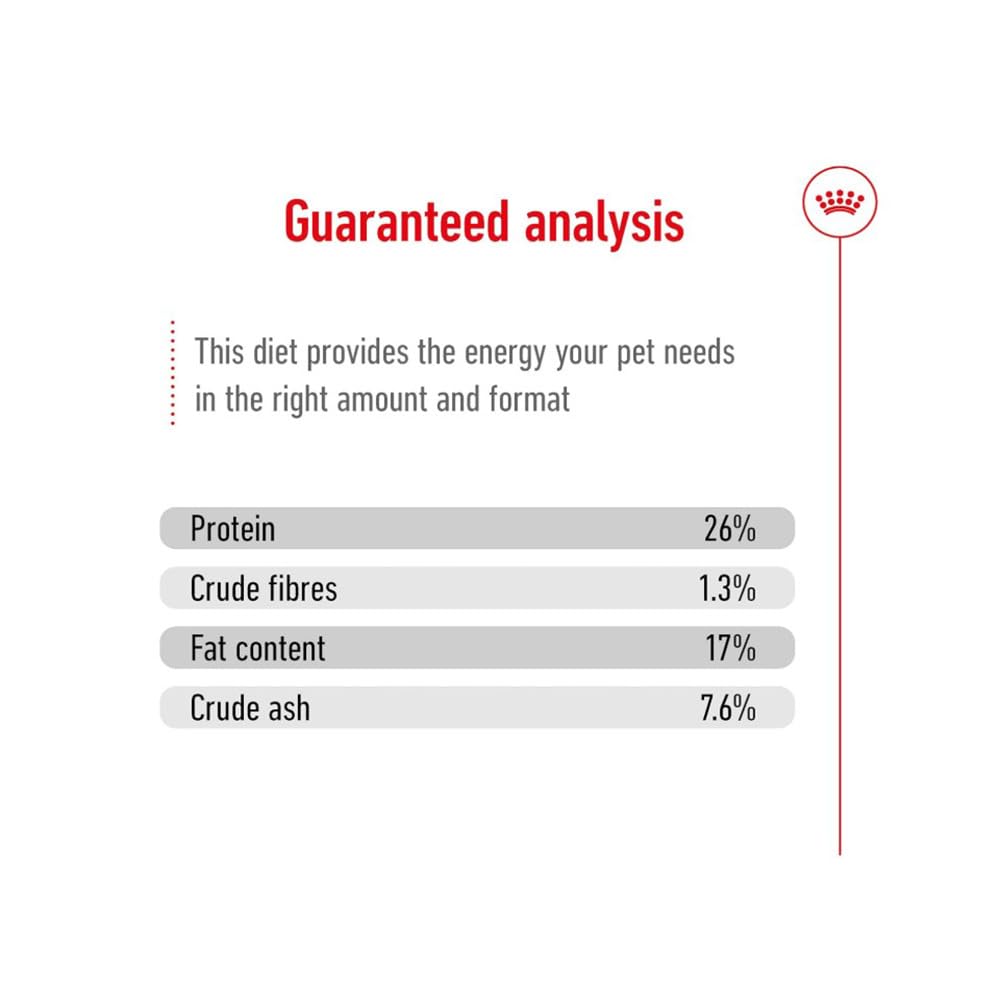 Royal Canin Maxi Adult Dry Dog Food - 10kg