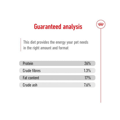 Royal Canin Maxi Adult Dry Dog Food - 10kg