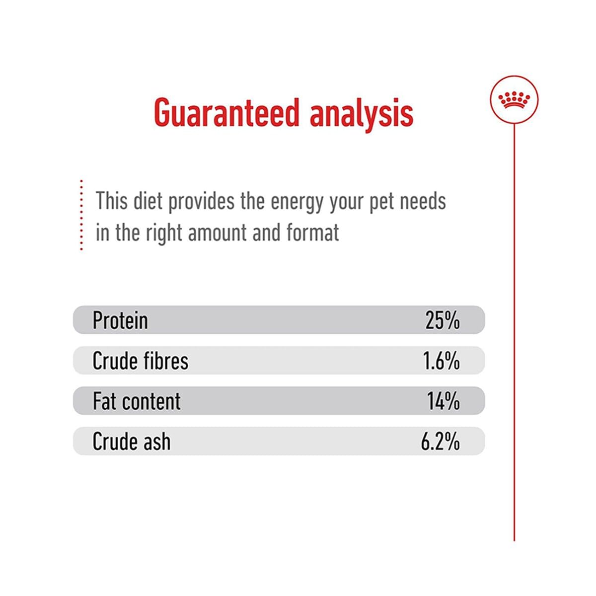 Royal Canin Medium Adult Dry Dog Food - 1kg
