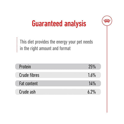 Royal Canin Medium Adult Dry Dog Food - 1kg