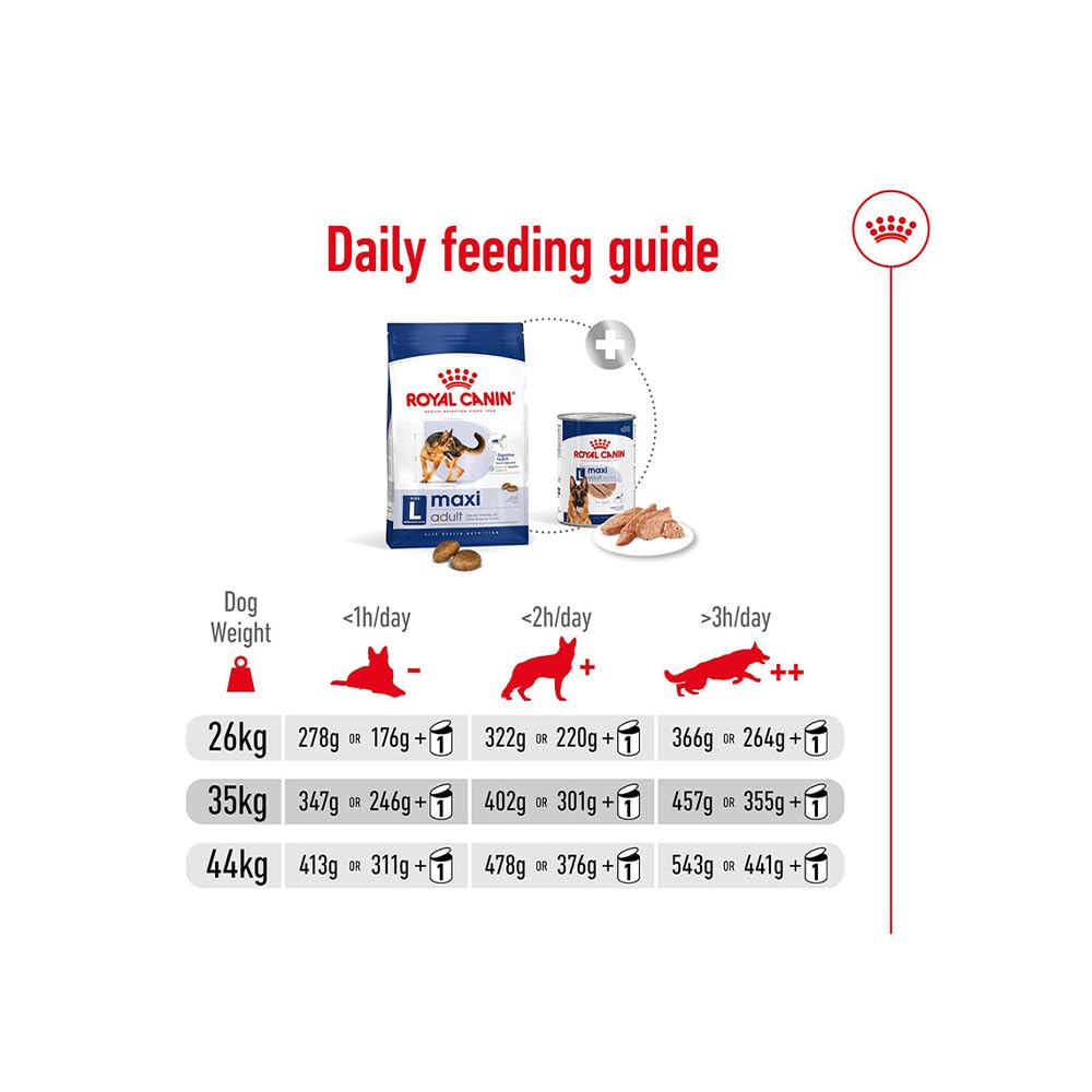 Royal Canin Maxi Adult Dry Dog Food - 10kg