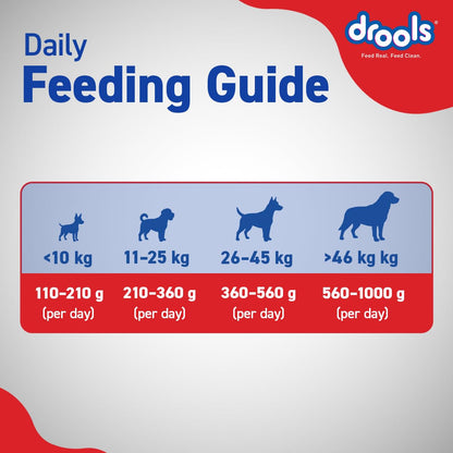 Drools Optimum Performance Adult Dry Dog Food - Chicken - 10kg
