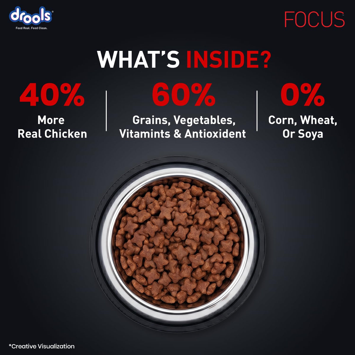 Drools Focus Super Premium Adult Dry Dog Food - Chicken - 3kg
