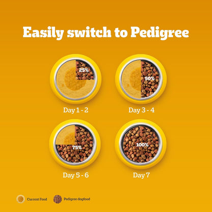 Pedigree Adult Dry Dog Food - Chicken & Vegetables - 3kg