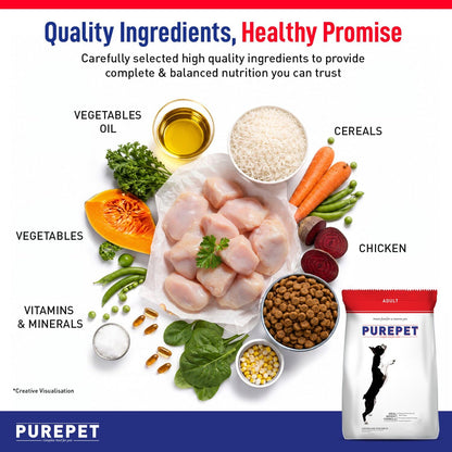 Purepet Adult Dry Dog Food - Chicken & Vegetable - 20kg