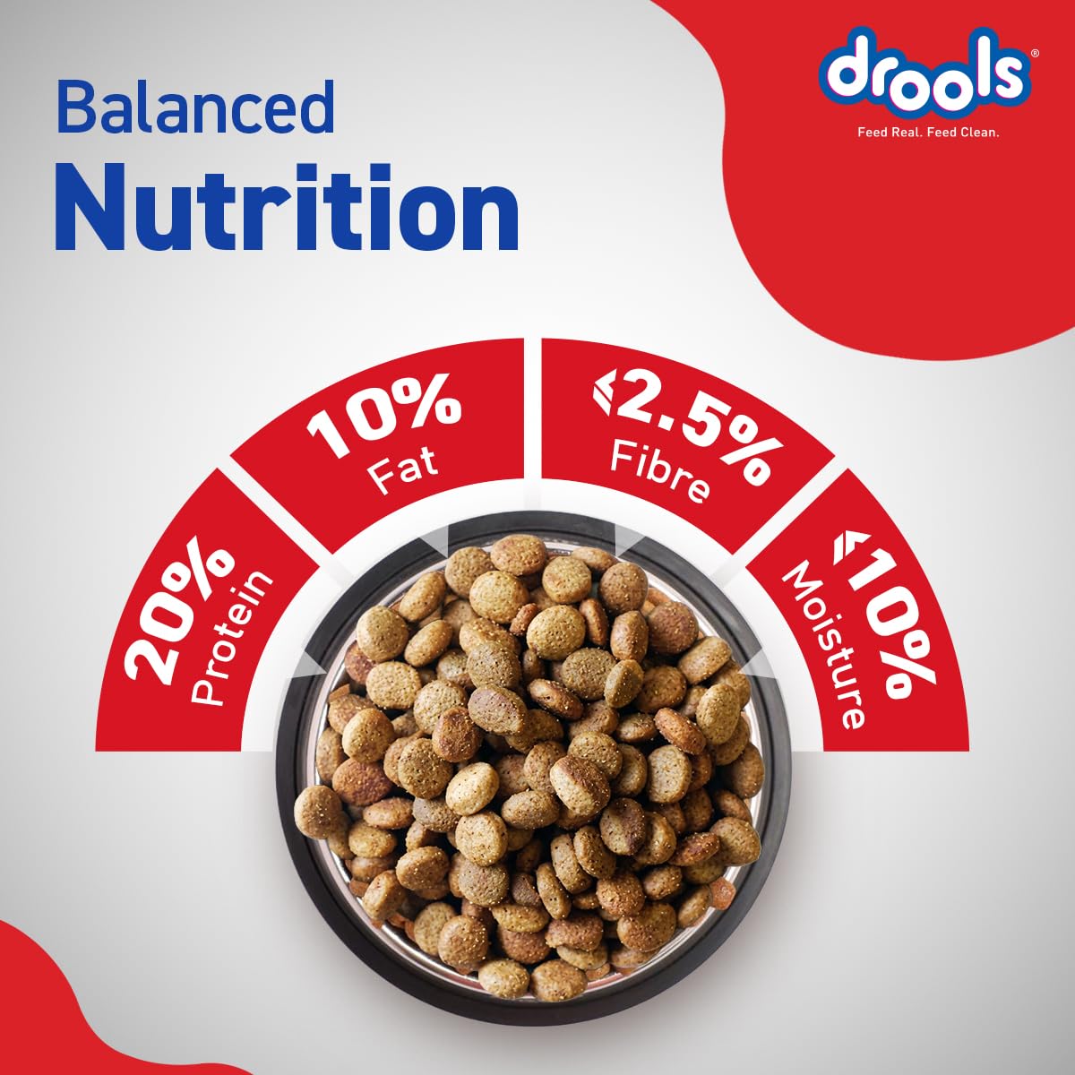 Drools Optimum Performance Adult Dry Dog Food - Chicken - 10kg