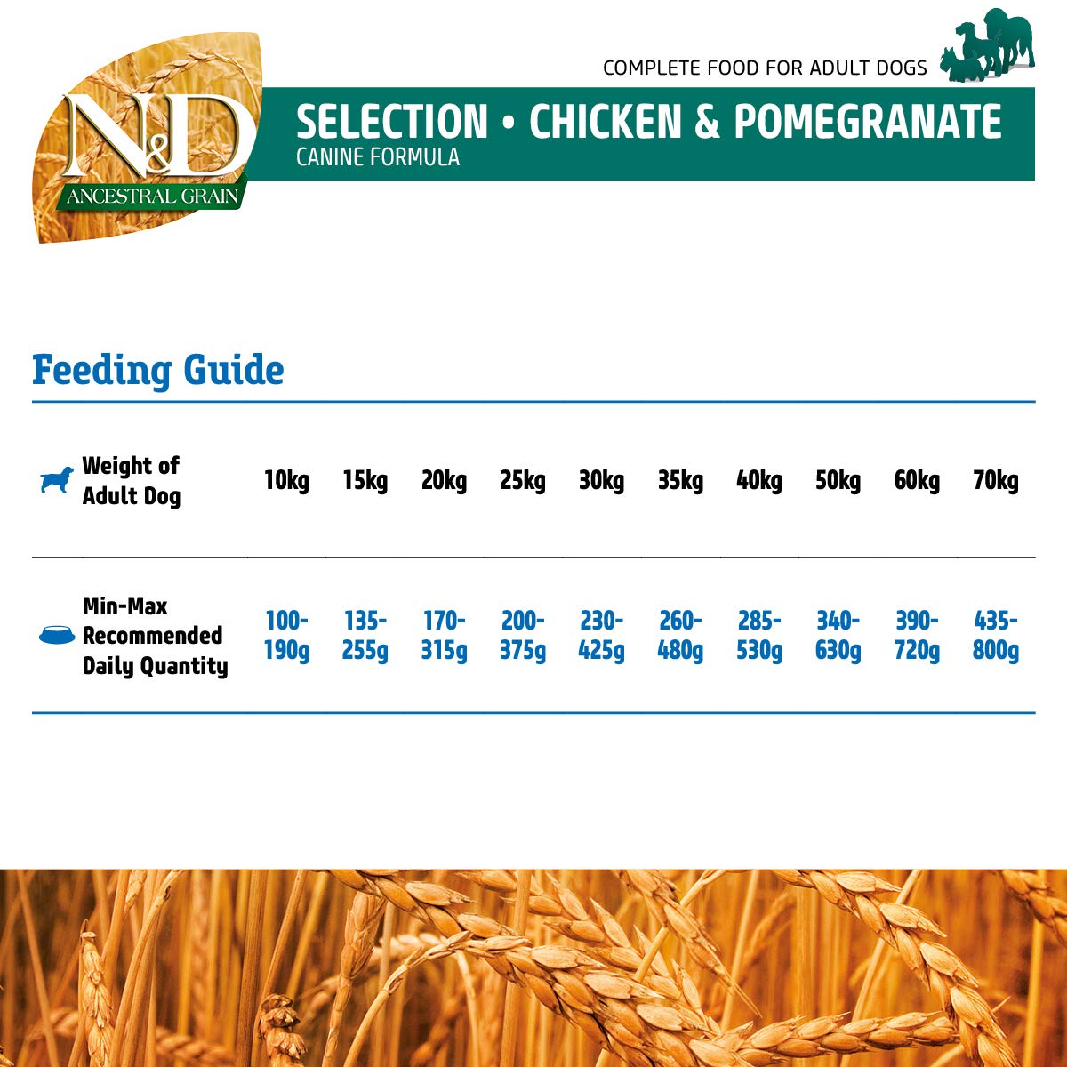 Farmina N&D Ancestral Grain Adult Medium/Maxi Dry Dog Food - 12kg + 3kg Free