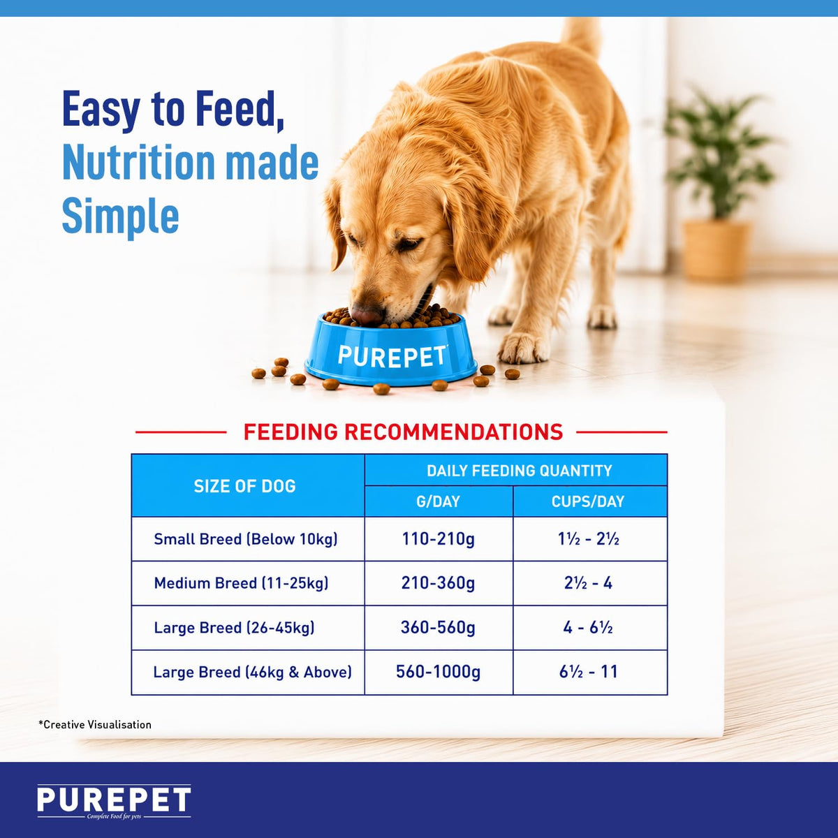 Purepet Adult Dry Dog Food - Chicken & Vegetable - 1kg