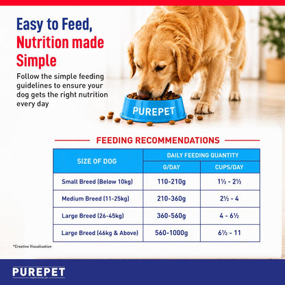 Purepet Adult Dry Dog Food - Chicken & Vegetable - 20kg