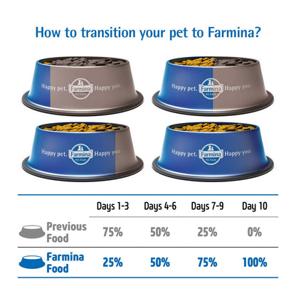 Farmina N&D Ancestral Grain Adult Medium/Maxi Dry Dog Food - 12kg + 3kg Free