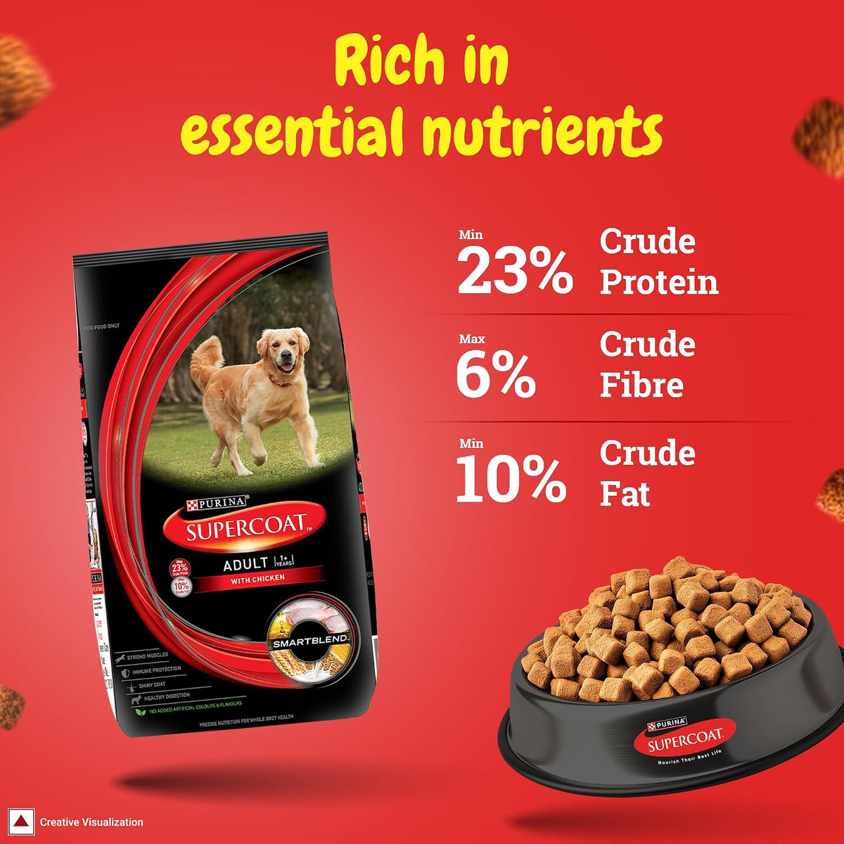 Purina Supercoat Adult Dry Dog Food - Chicken - 2.5kg