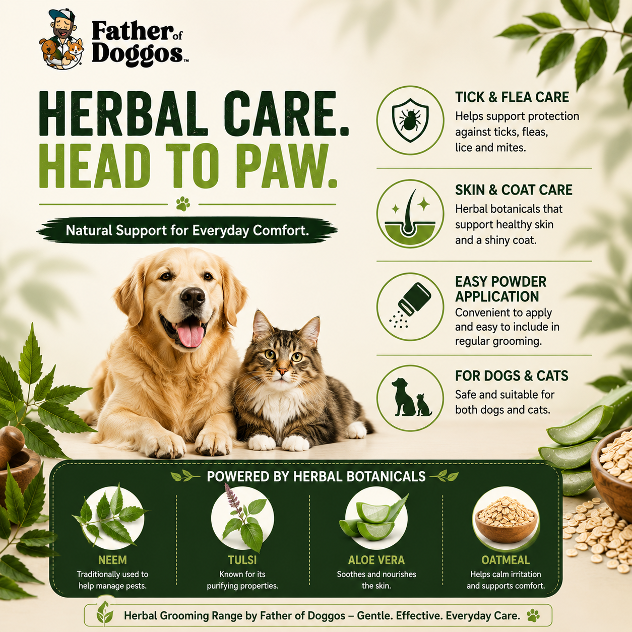 Herbal Anti Tick Powder for Dogs & Cats – 140 g