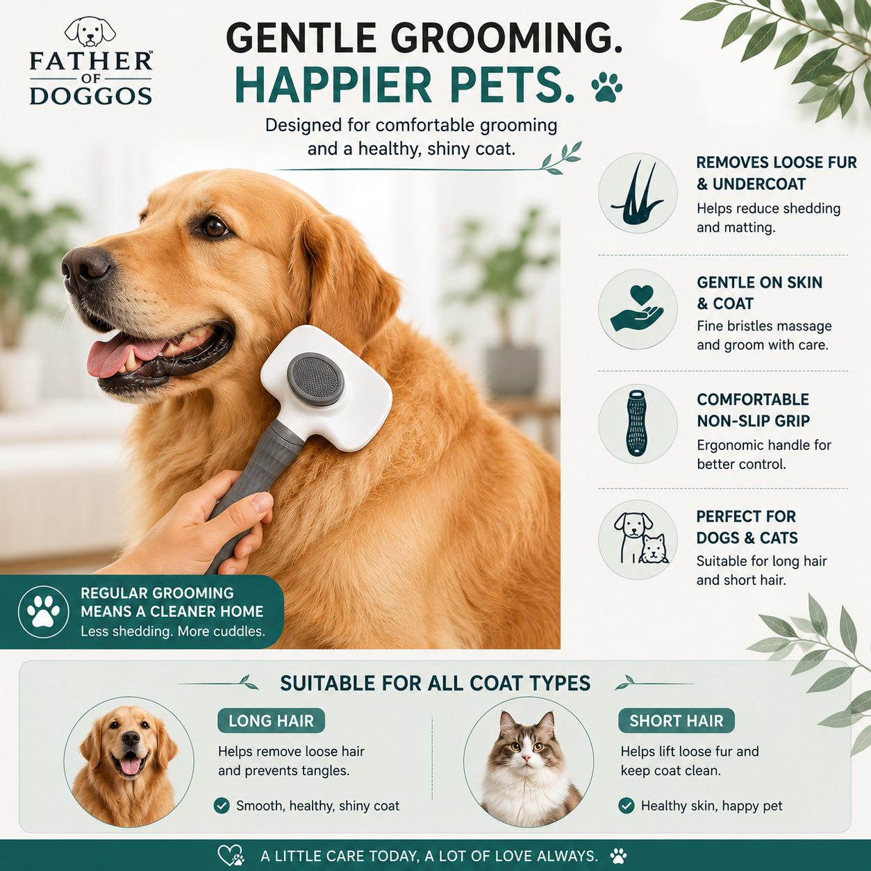 Self-Cleaning Slicker Brush for Dogs & Cats